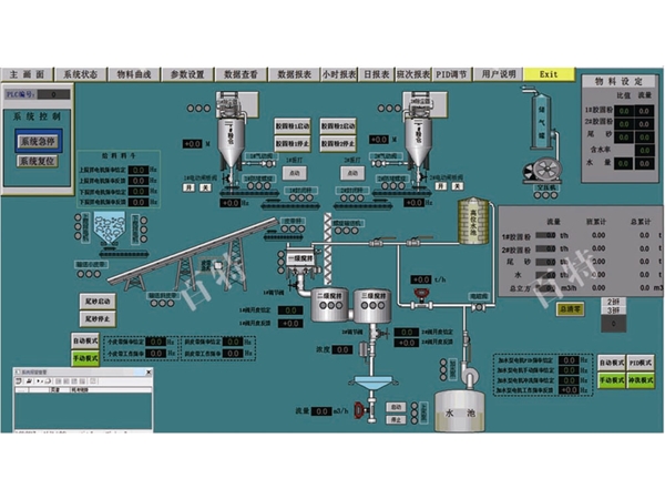 充填站系統(tǒng)