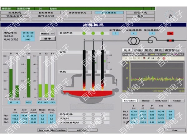 電極調(diào)節(jié)控制系統(tǒng)